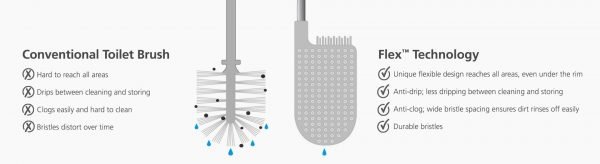 Flex Lite Steel Toilet Brush (J561) - Image 2